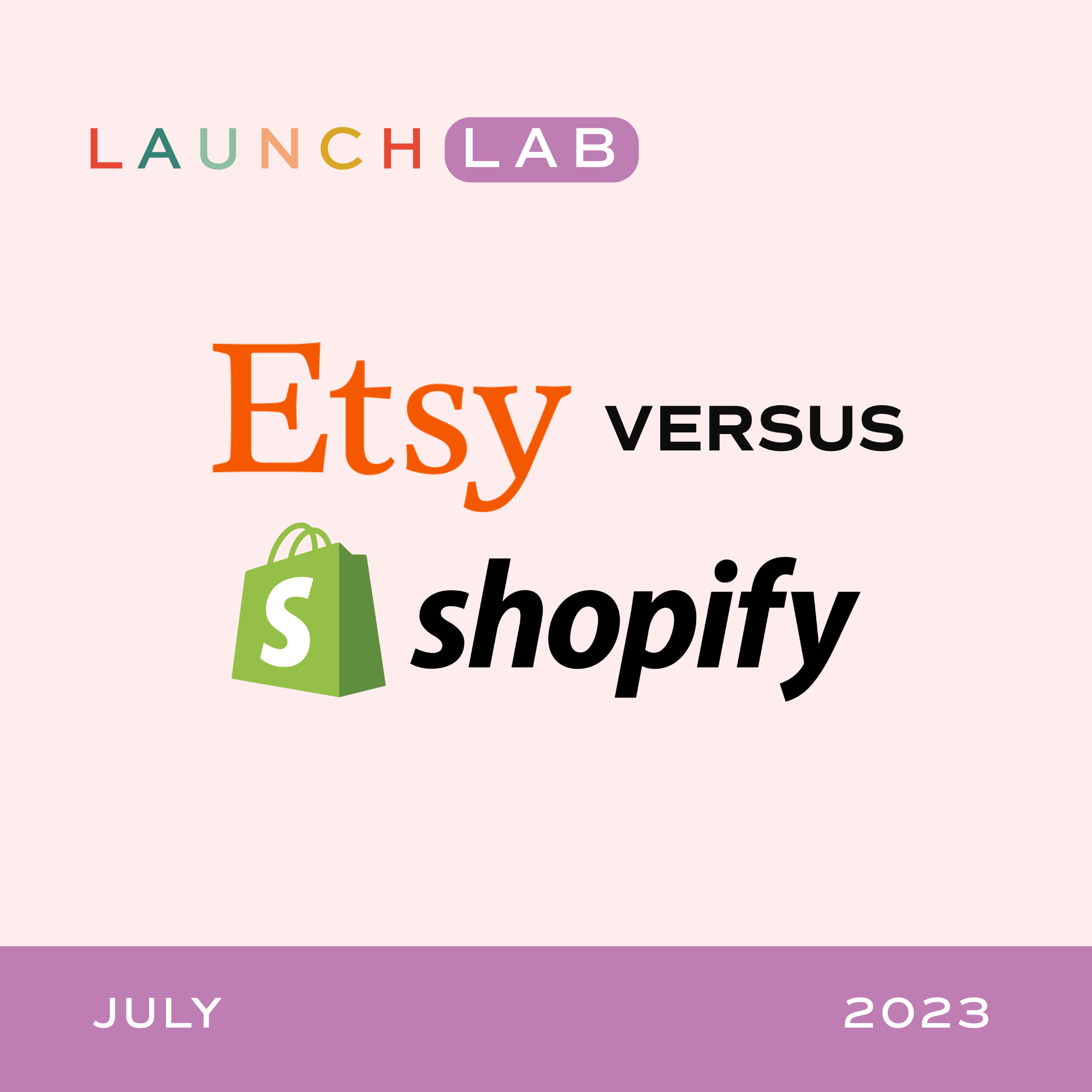 Etsy versus Shopify